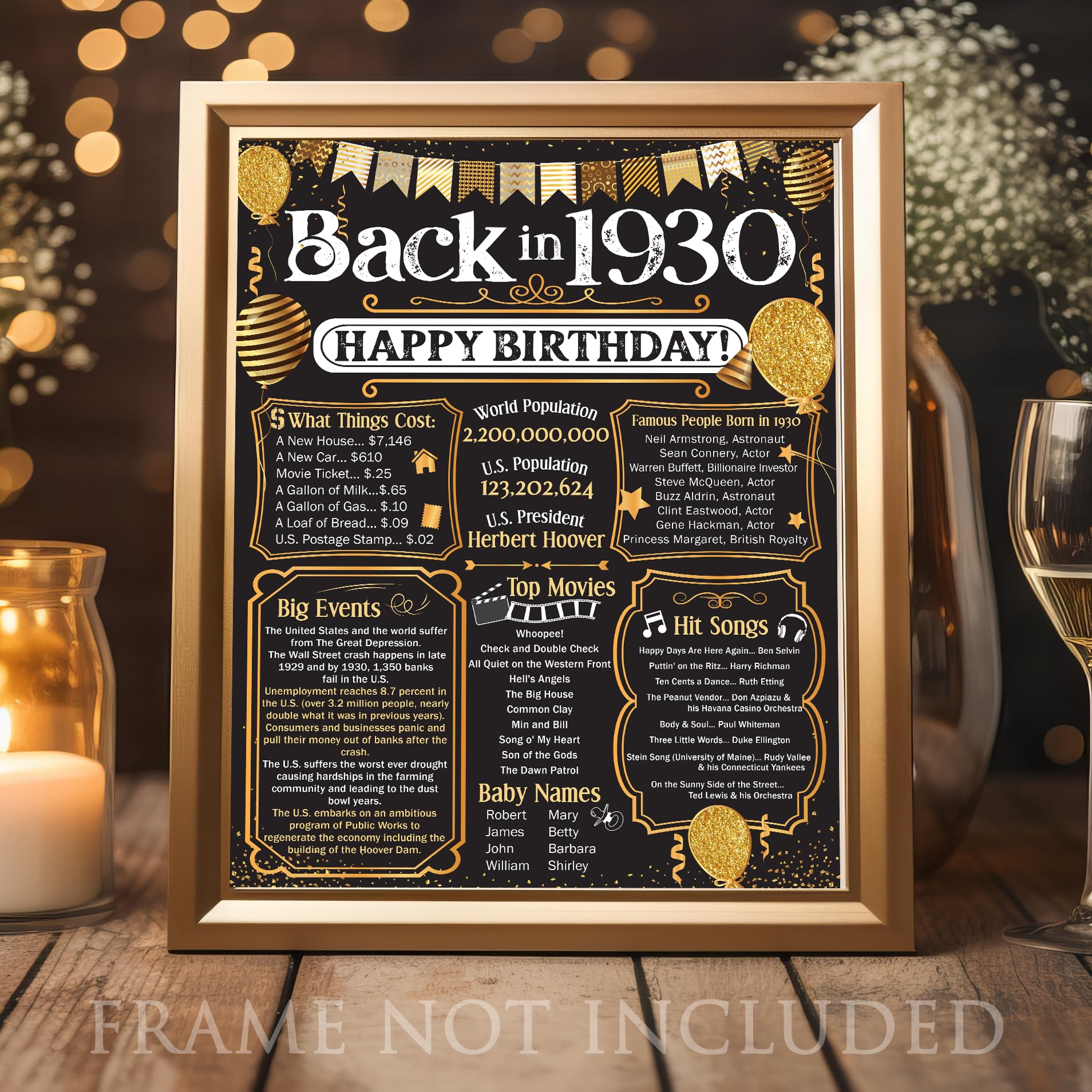 Amazon.com: 96th Birthday Party Decorations for 96th Birthday